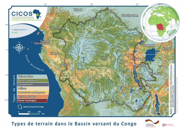 Bassin_types de terrain